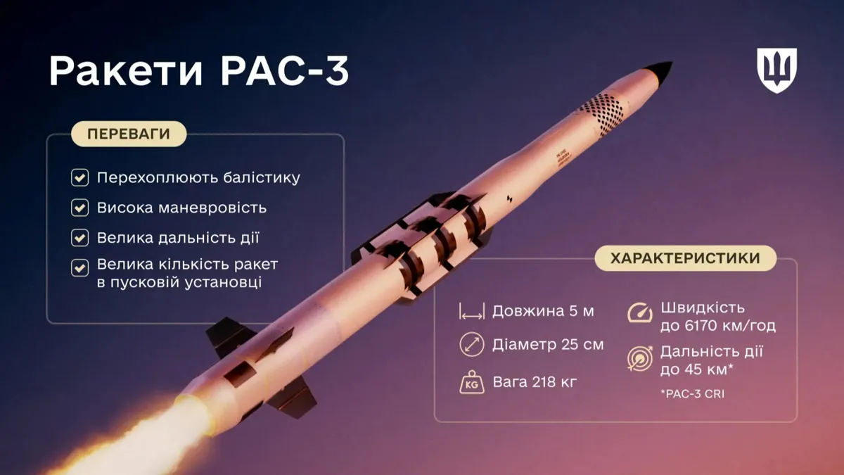 Poland to host a PAC-3 missile maintenance center for Patriot systems